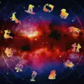 Yearly Horoscope 2015 - Leo, Virgo, Libra and Scorpio
