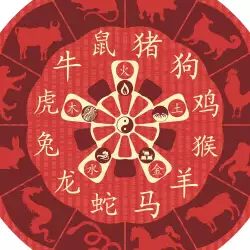 Tibetan Horoscope Reveals Our Character and Past Life