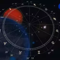 Astrology does not define, but explains