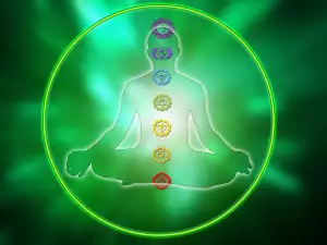 Chakras