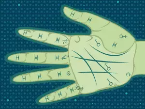 Palmistry - Meaning of the Line of Fate