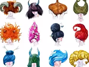 Check Your Horoscope for Today - March 15