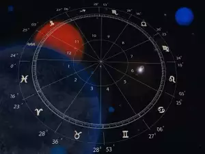 Astrology does not define, but explains