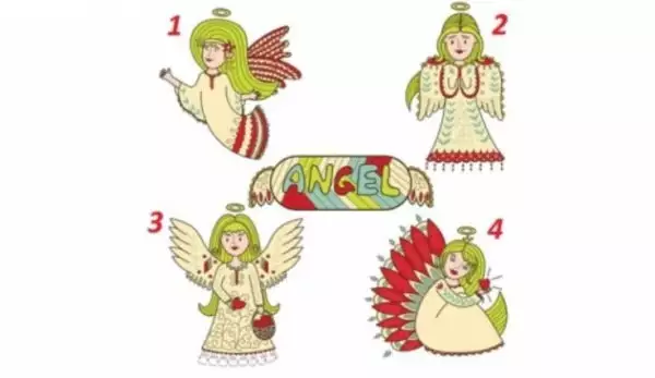 Angel Test