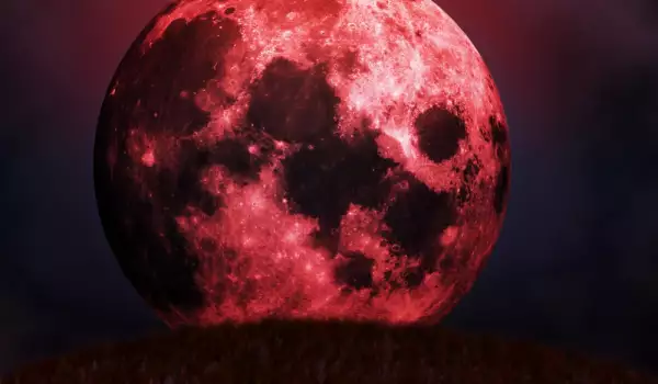 What is a Blood Moon?