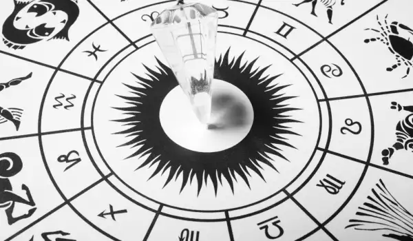 Zodiac Pendulum