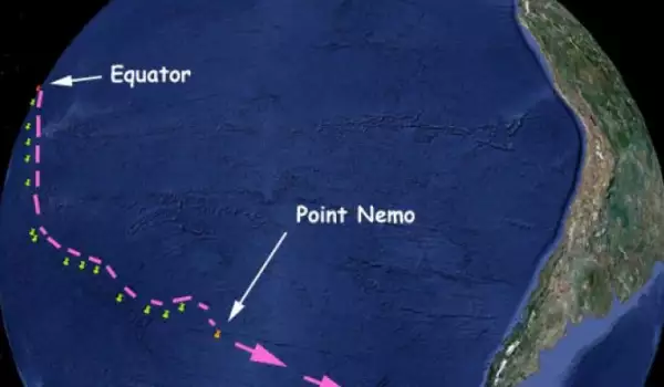 Point Nemo